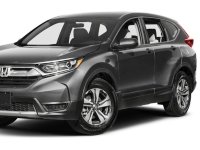 Honda-CRV-2018 Compatible Tyre Sizes and Rim Packages